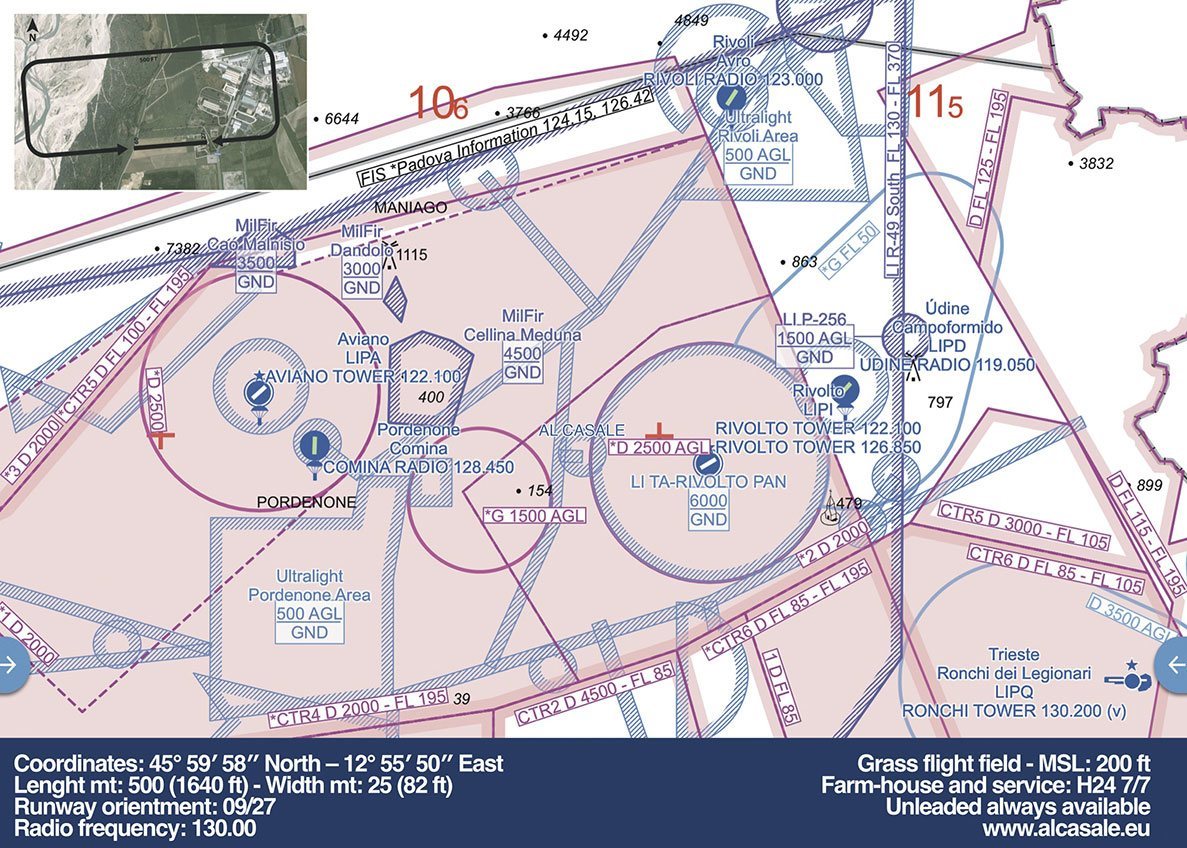 airfield-info-coordinates-atz